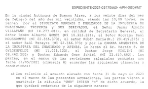 Paritarias Marzo 2022