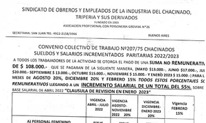 Escala salarial 2022/2023