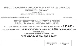 Escala Salarial 2025