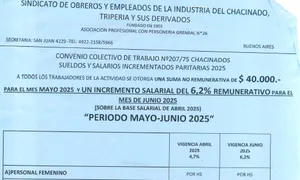 Escala Salarial 2025